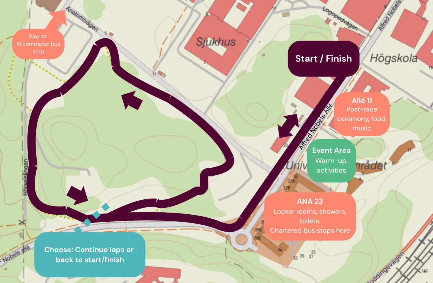 KI Fun Run 2026 Flemingsberg Map