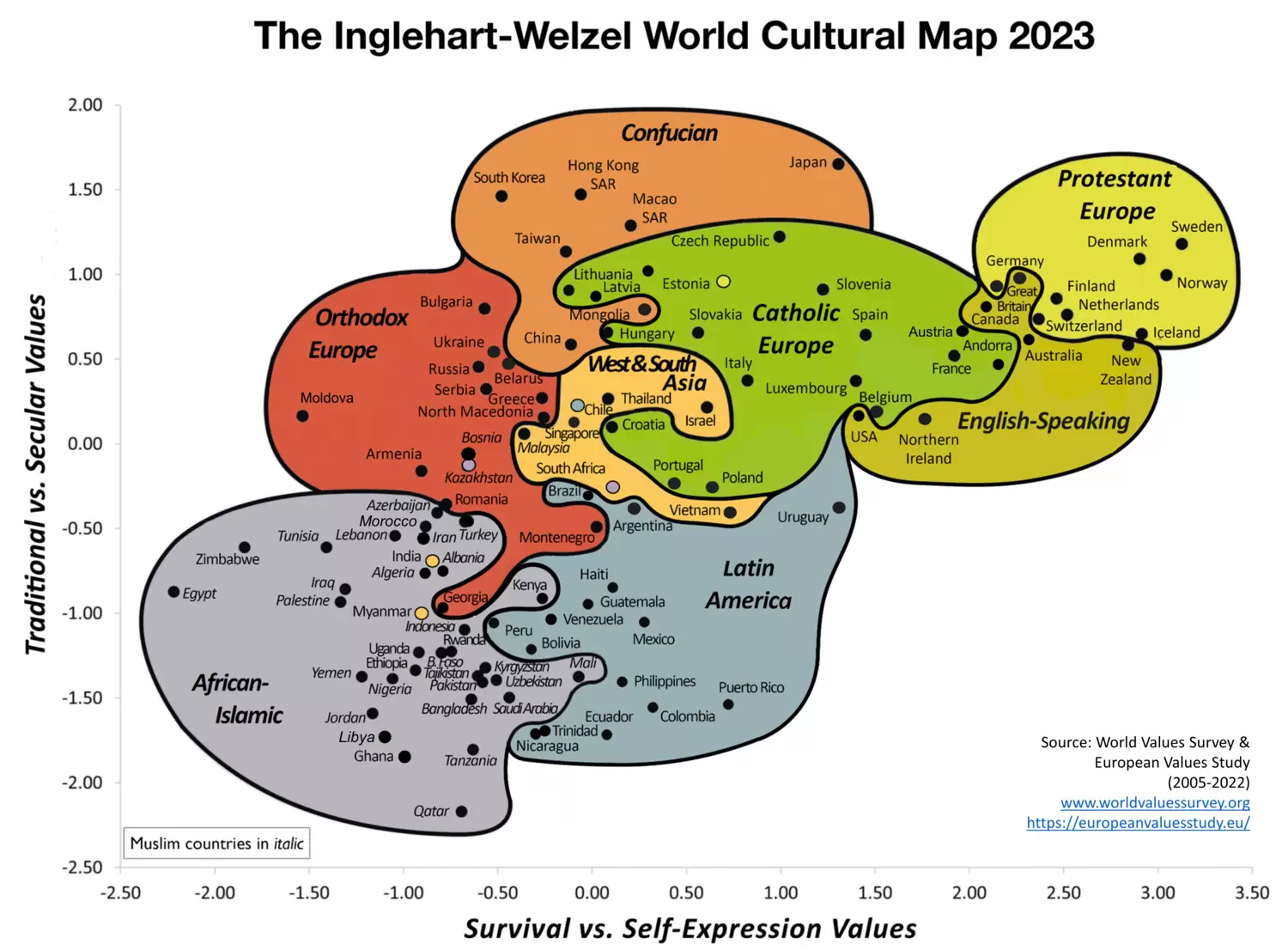 Cultural map 2022.