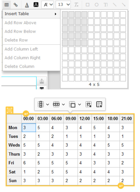 eln_tables