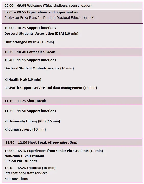 Introduction to doctoral education