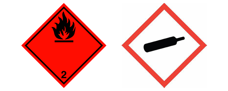 Hazard pictograms (flammable)