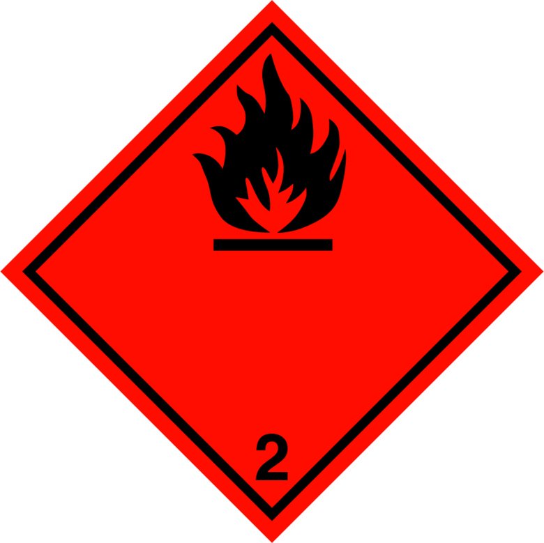 hazard pictograms