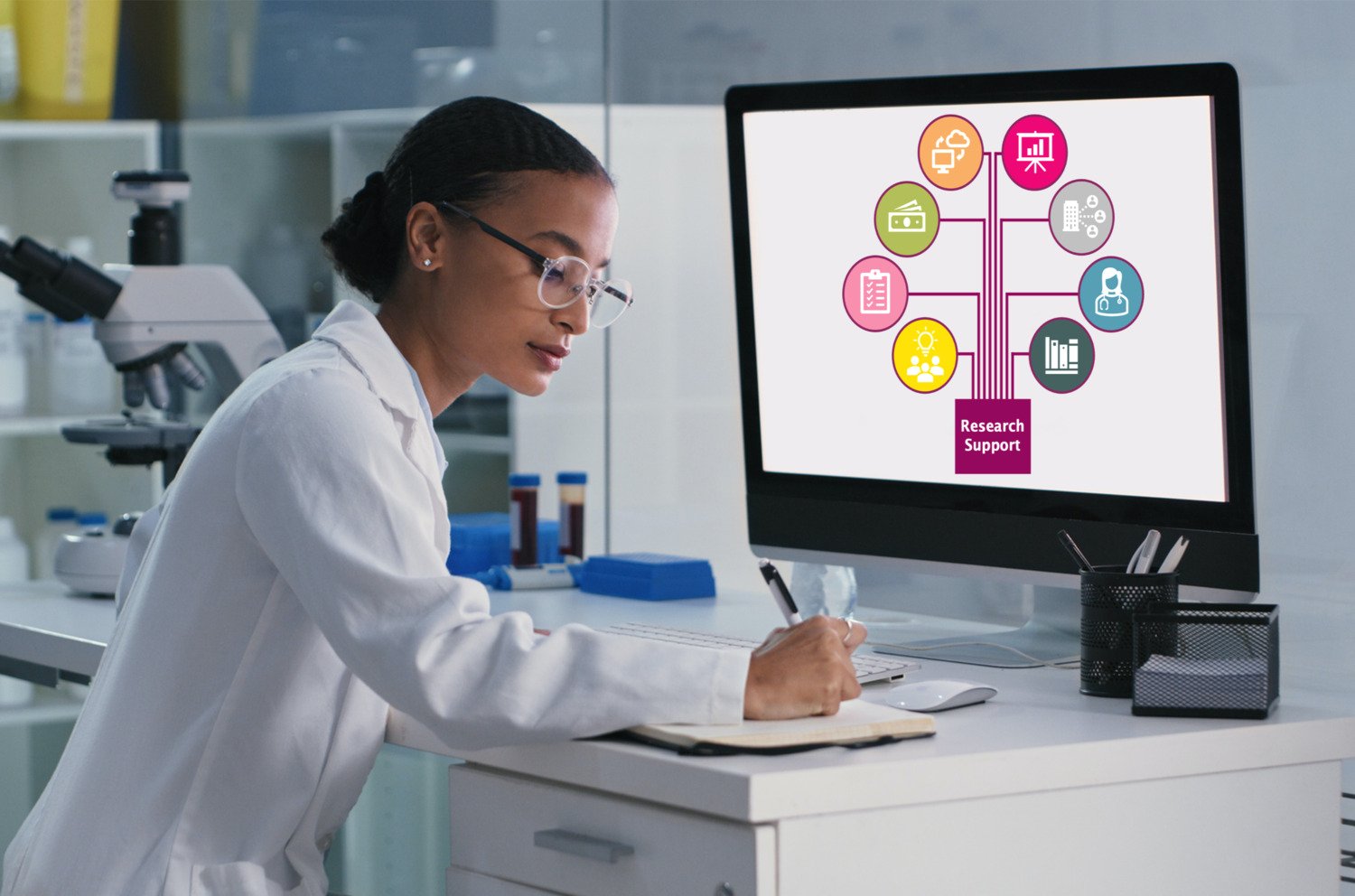 Research support
