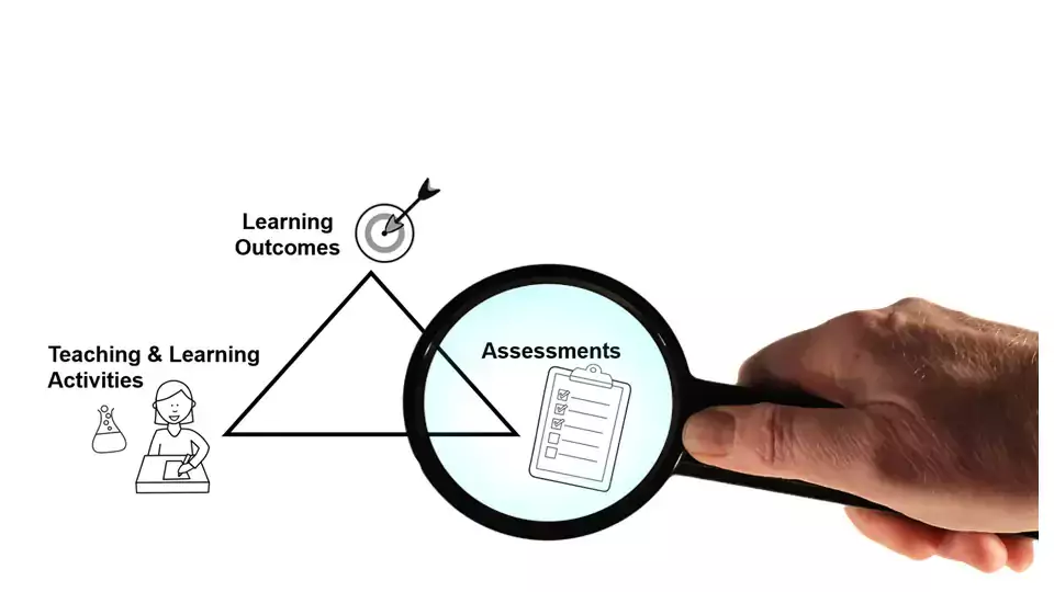 constructive alignment and assessment