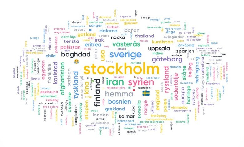 Wordcloud of places students feel at home