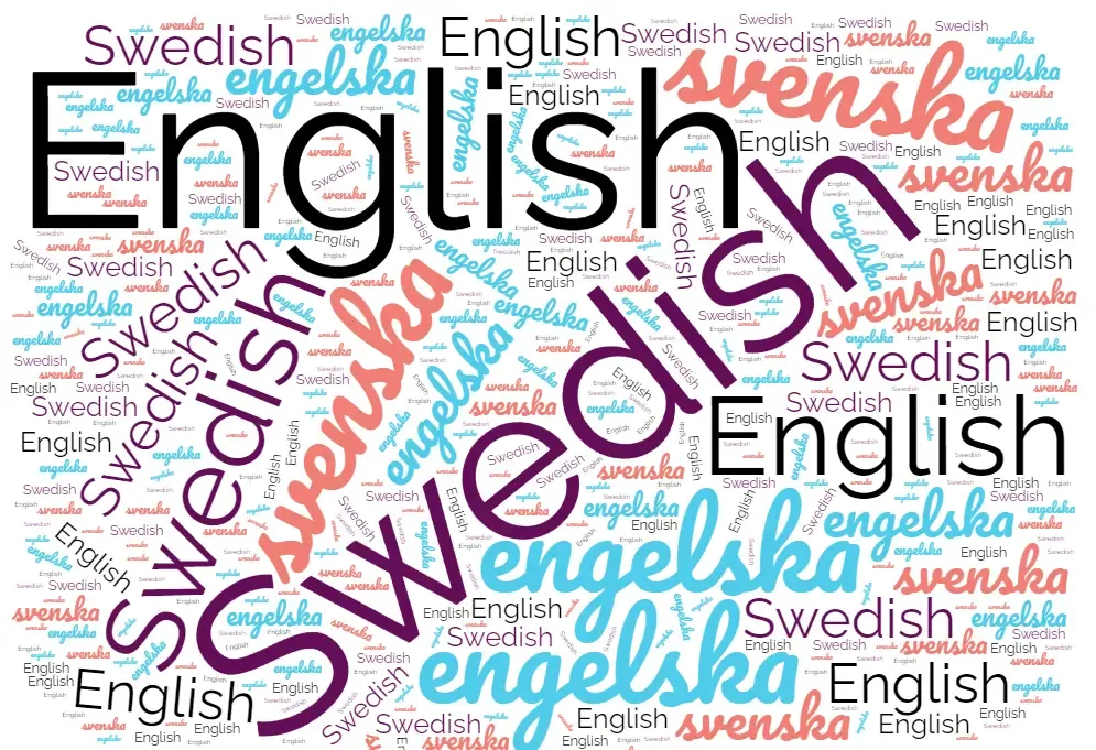 Wordcloud