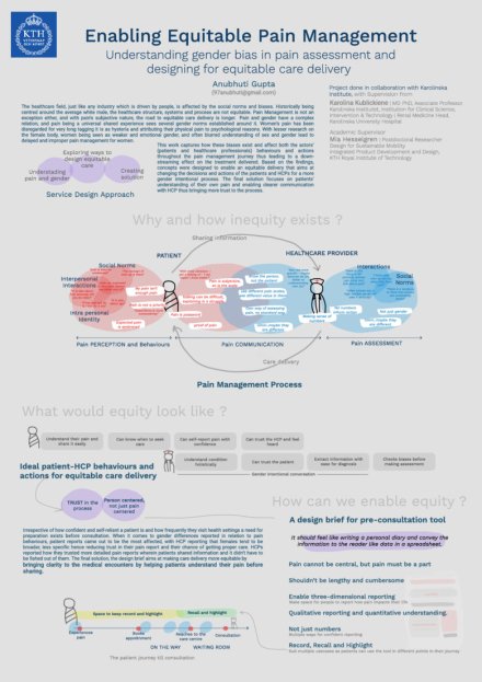 Illustration for master's thesis -Enabling Equitable Pain Management: Understanding gender bias in pain assessment and designing for equitable care delivery